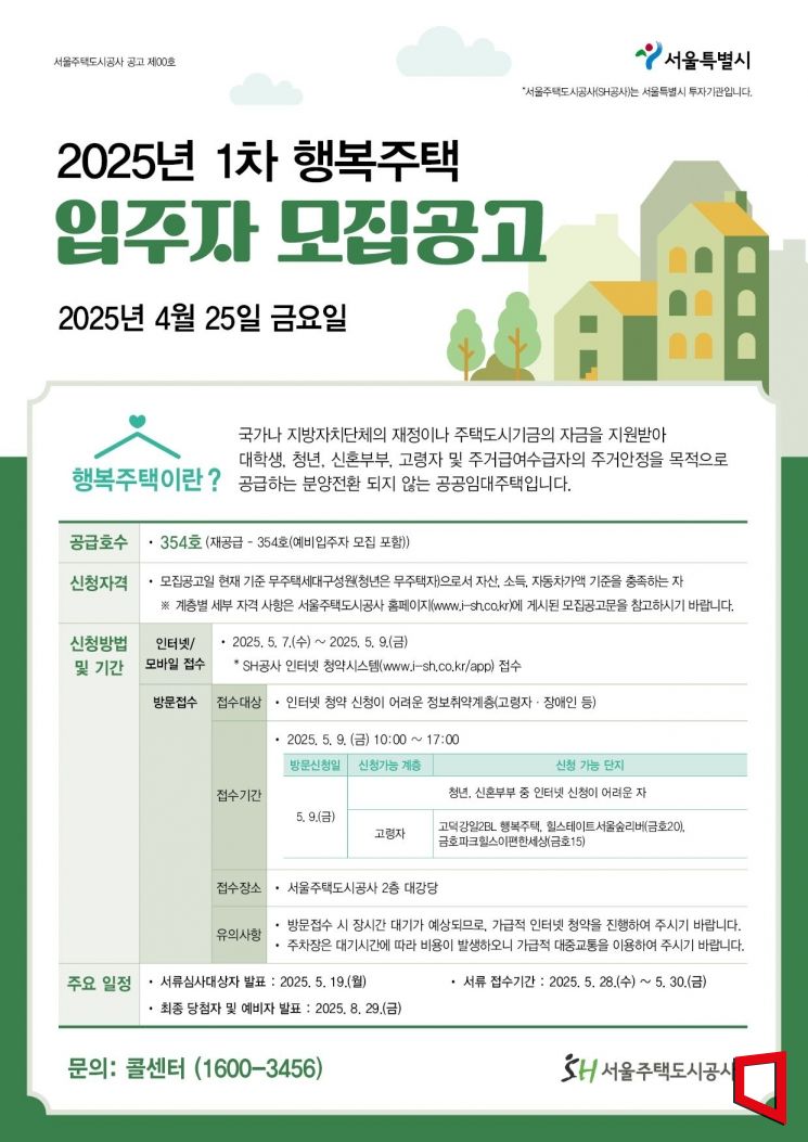SH공사 행복주택 입주자 모집공고 포스터. SH공사 제공