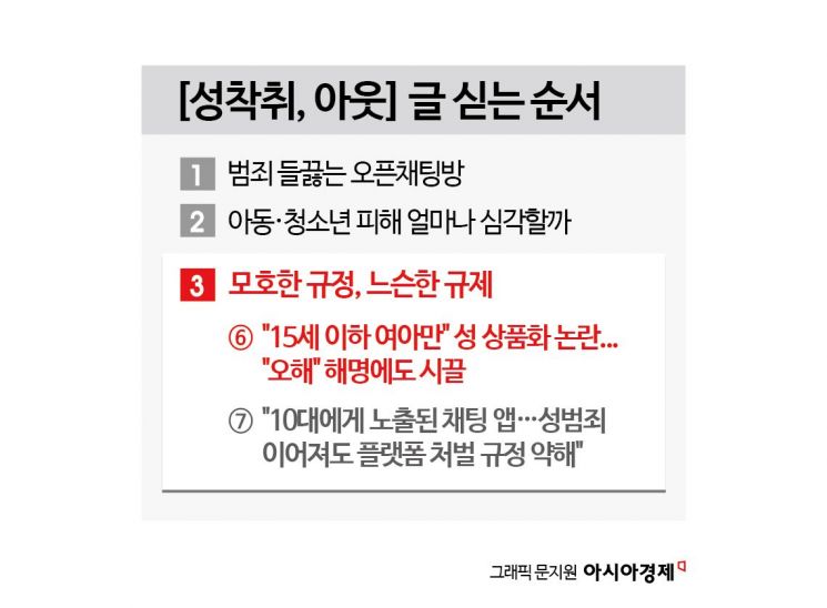 &quot;15세 이하 여아만&quot; 성 상품화 논란…&quot;오해&quot; 해명에도 시끌[성착취, 아웃] 