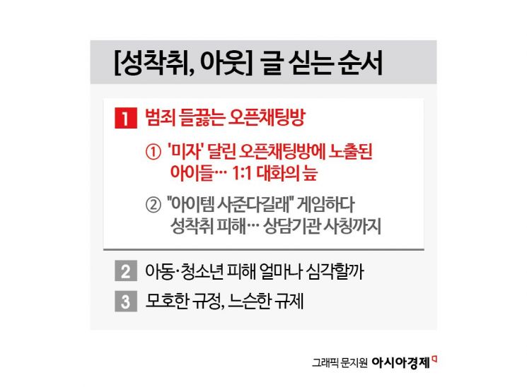 '미자' 달린 오픈채팅방에 노출된 아이들…1:1 대화의 늪[성착취, 아웃]