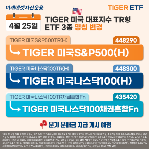미래에셋, TIGER 미국 대표지수 TR형 ETF 3종 명칭 변경