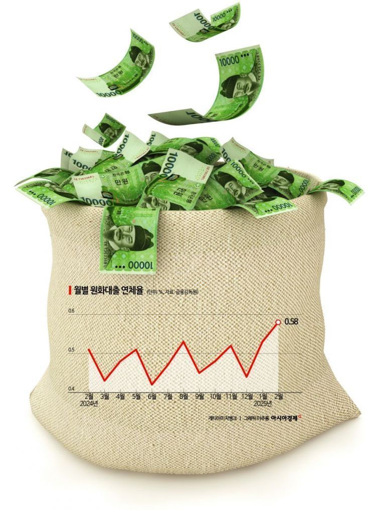 충격의 1분기 역성장…성장률 전망도 '깜깜' [3분 브리프]