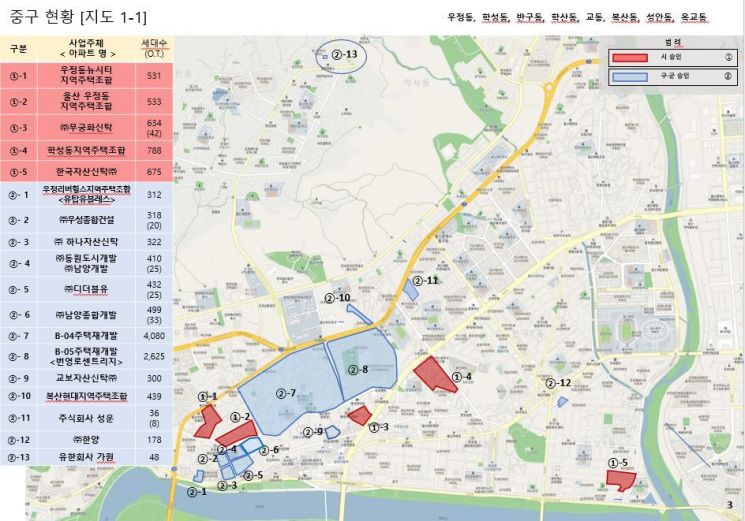 울산시 중구 공동주택 사업승인 현황. 울산시 제공