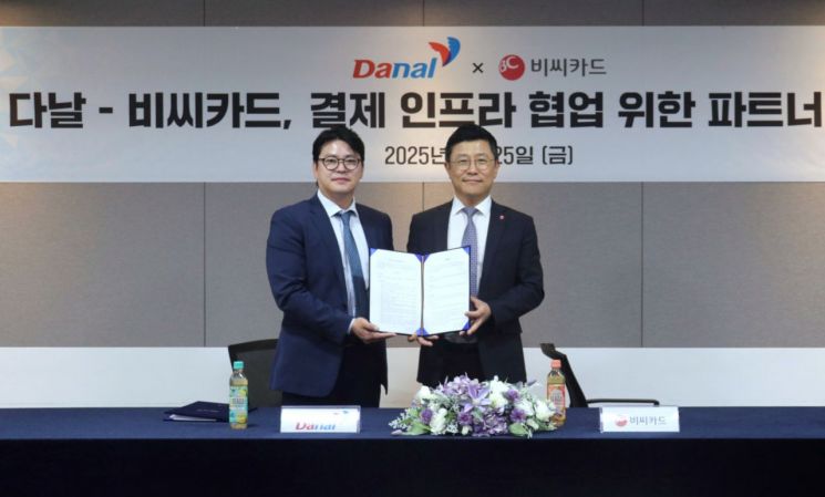 왼쪽부터 다날 진창용 사업부문 대표, BC카드 김호정 영업그룹장 상무. 다날