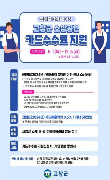 고창군, 소상공인 '카드수수료' 지원