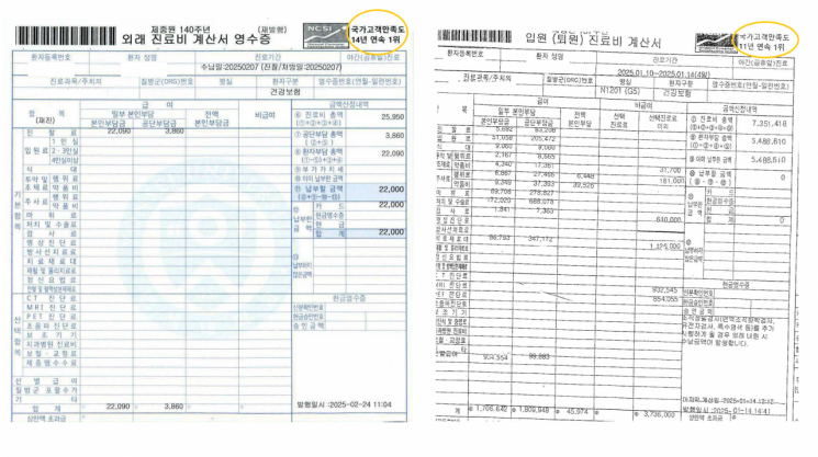 '낸 보험료가 얼만데, 이번 한 번만' 국민 인식 이젠 달라져야