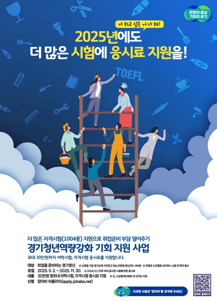 경기도, 미취업 청년 어학·자격시험 응시료 30만원 지원