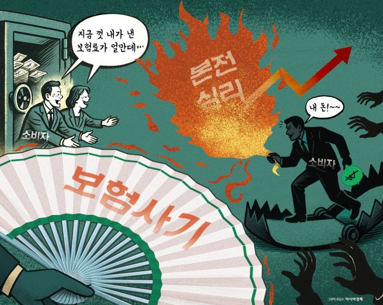 '낸 보험료가 얼만데, 이번 한 번만' 국민 인식 이젠 달라져야