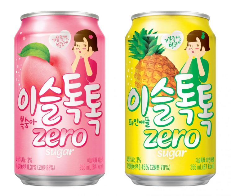 Enjoy a Lighter Drink