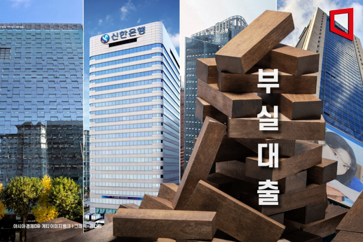 [1mm금융톡]은행 부실대출 더 늘었는데… 대응 역량은 '뒷걸음질'
