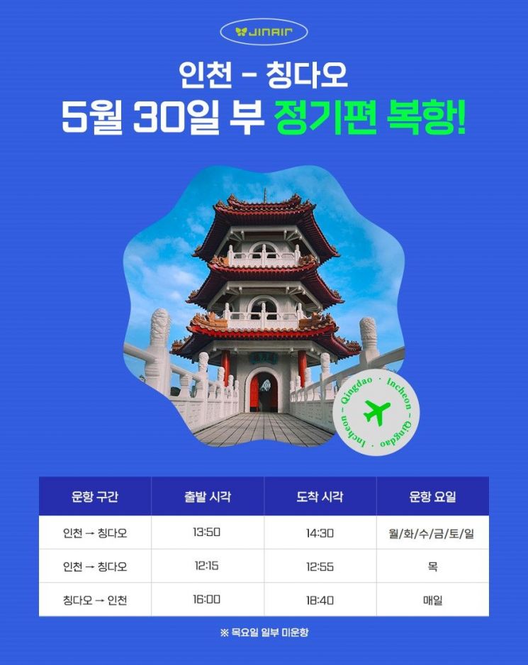 진에어, 칭다오 노선 운항 재개…항공권 10% 할인
