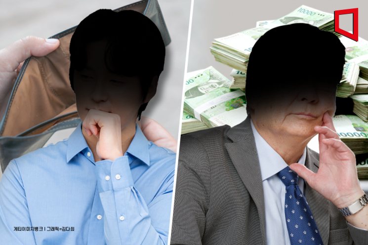 금융이해력도 양극화… 20대·저소득↓ vs 50대·고소득↑