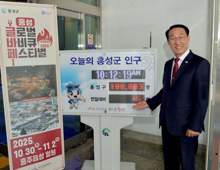 인구 10만명으 돌파해 10만3명을 기록한 인구표시 현황판을 보고 있는 이용록 홍성군수./홍성군제공