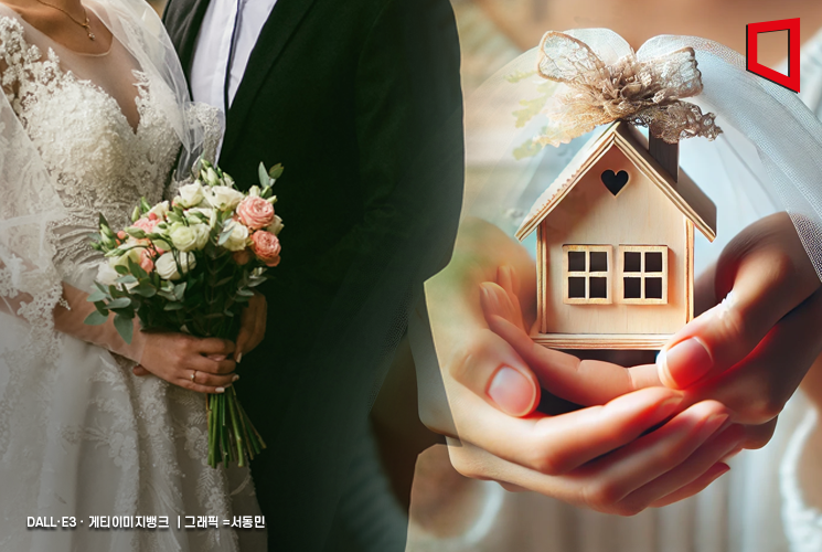 드라마가 현실이었네…위장결혼→신혼특공 당첨된 사기꾼 덜미