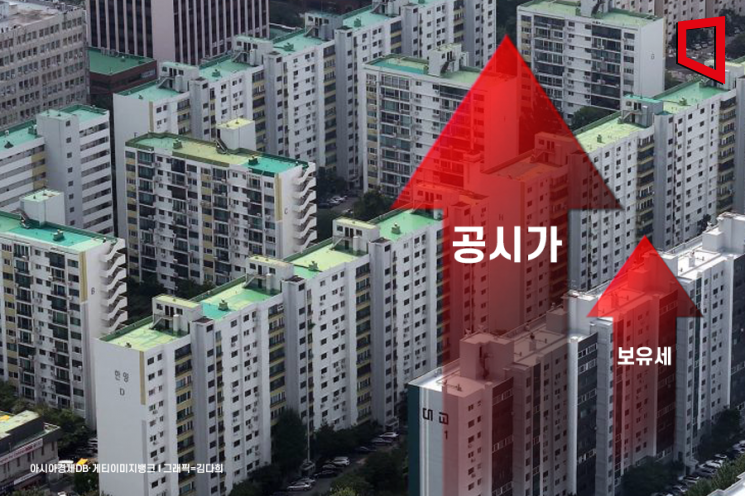 공동주택 공시가 상승률 3.65% 확정… 압구정·반포 보유세도 껑충