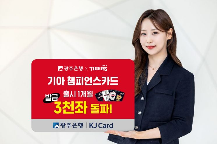 광주은행이 지난달 출시한 '기아 챔피언스카드'가 1개월만에 3,000좌를 돌파했다. 광주은행 제공