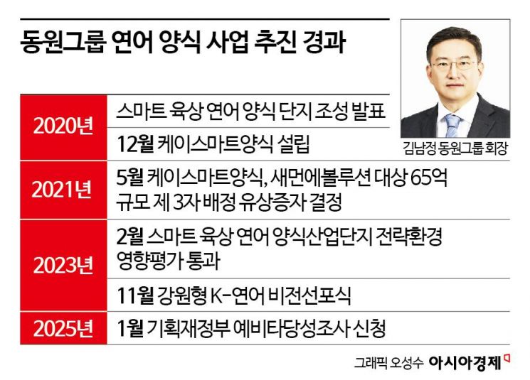 매출 '0'원에 고정비 14억원 줄줄…참치캔 재벌의 멀어진 '연어의 꿈' 
