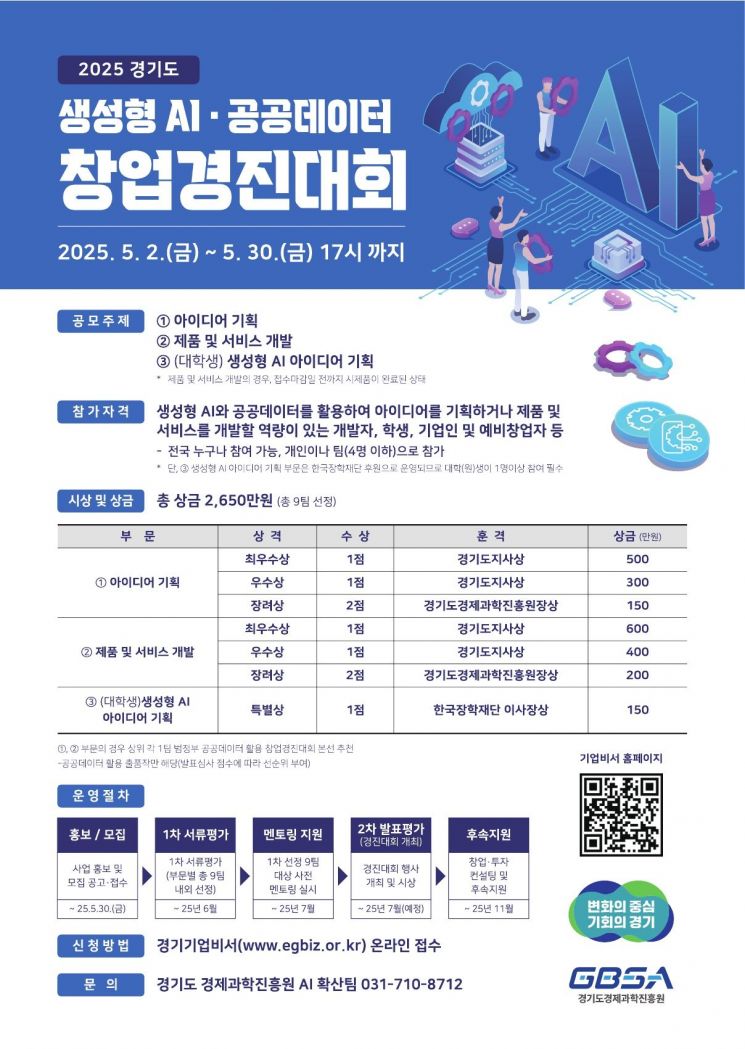 경기도경제과학진흥원의 '생성형AI 공공데이터 활용 창업경진대회' 포스터