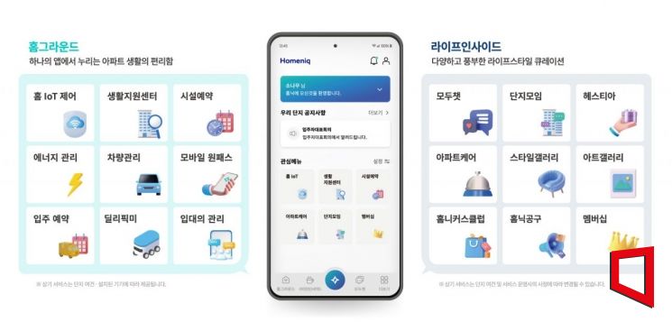 홈닉 주요 서비스. 삼성물산 제공