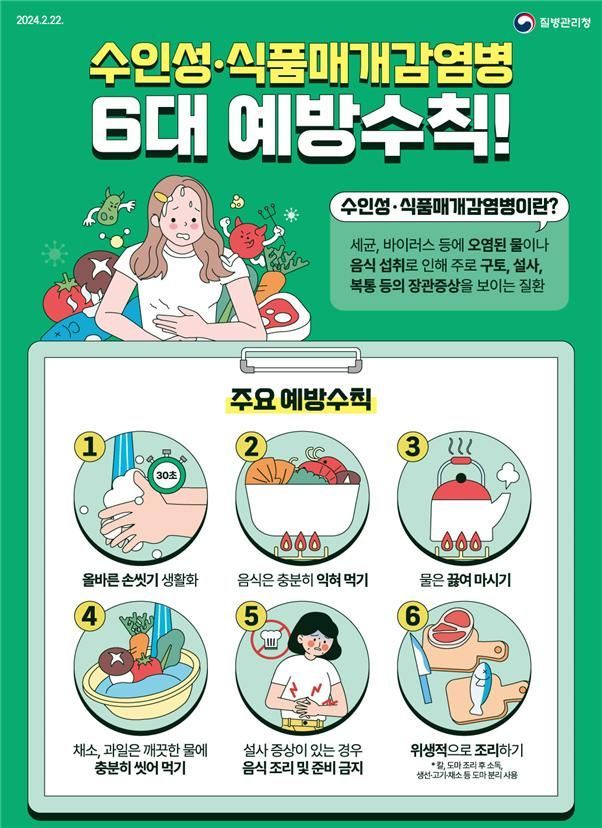 "같은 음식 먹고 2명 이상 설사·구토하면 보건소에 신고"