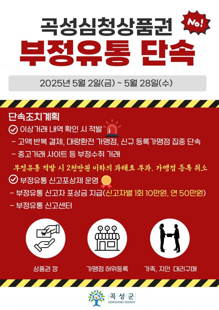 심청상품권 부정유통 단속 포스터. 곡성군 제공