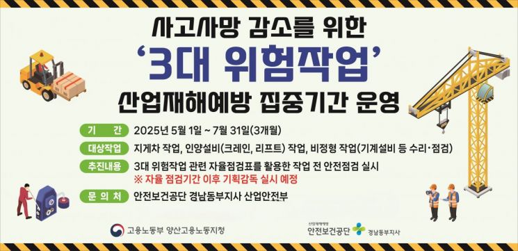 고용부 양산지청-안전보건공단 경남동부지사, 산재예방 집중기간 운영