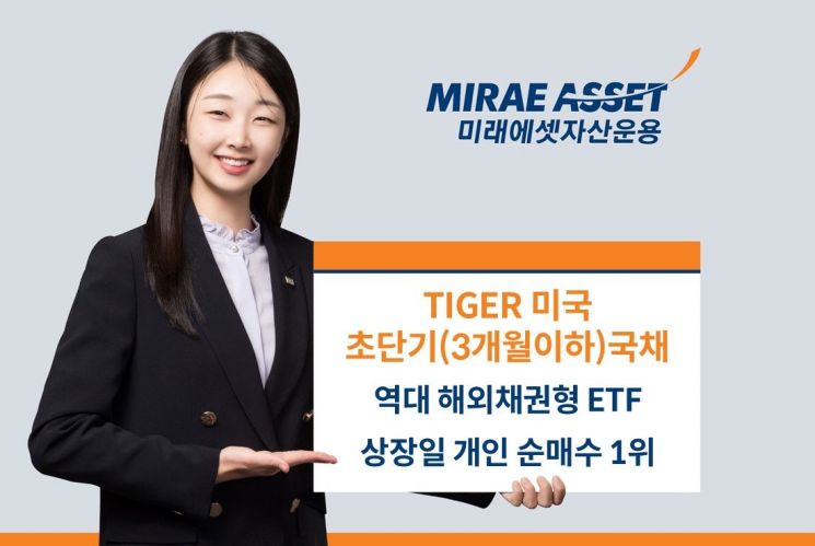 TIGER 미국초단기(3개월이하)국채 ETF, 상장일 개인 순매수 50억 돌파