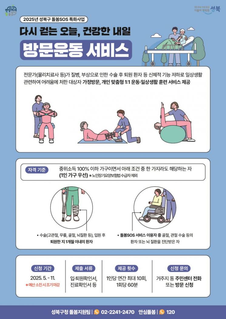 성북구, '맞춤형 돌봄서비스' 본격 시행