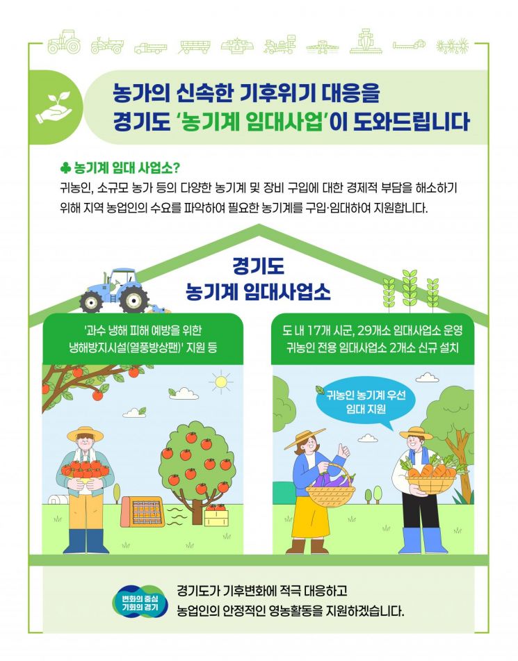 경기도, 기후변화 대응위해 농기계 임대사업소 29곳 운영