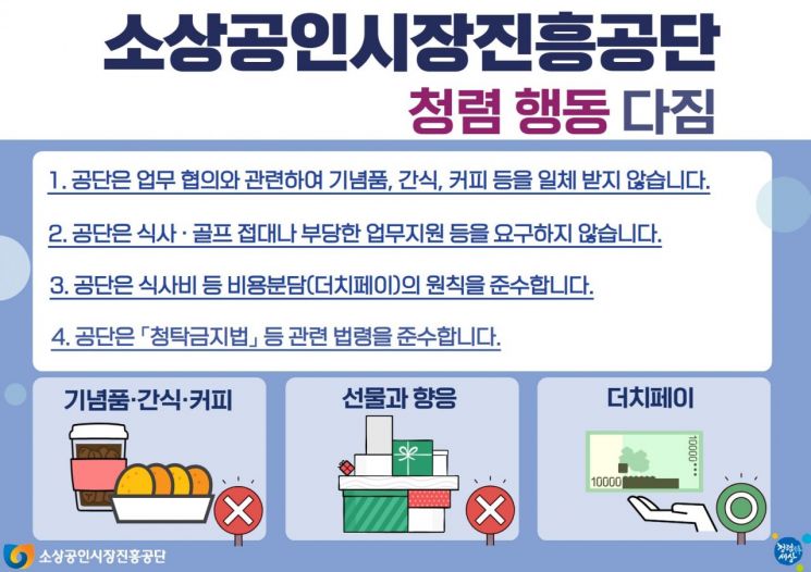 "일상 속 청렴 실천"…소진공, 청렴행동 다짐 팻말 설치