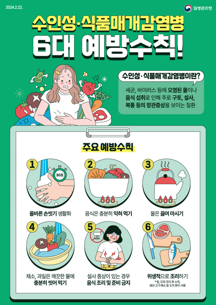 울산시, 수인성·식품매개감염병 예방… 하절기 비상방역체계 운영