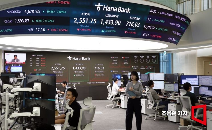 원·달러 환율, 하루 새 30원 '출렁'…비상계엄 이후 최저(상보)