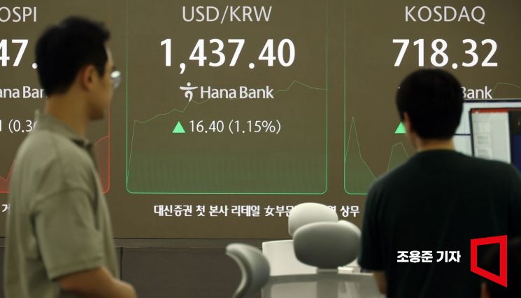 코스피 2550대 등락…코스닥 강세 전환