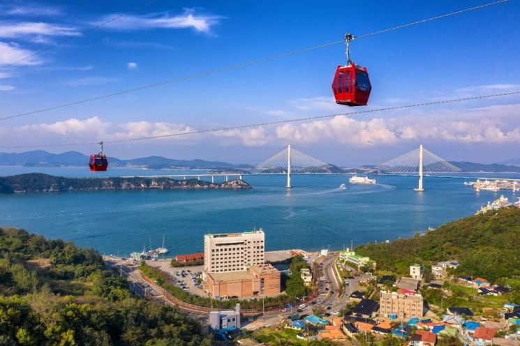 목포 '新 여행 강자' 급부상…온라인 검색량 폭발