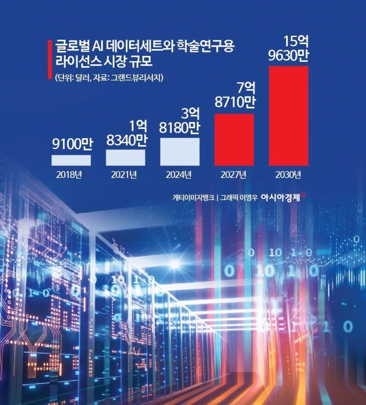 메시도 우즈도 아닌 조던…라이선스의 힘과 함정 [AI오답노트]