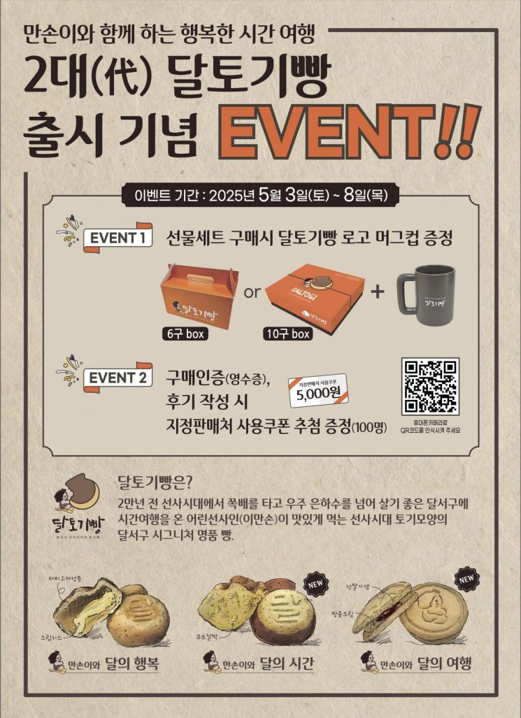 대구 달서구, 지역 대표 빵브랜드 '2대 달토기빵' 출시…구매 고객에 머그컵·상품권 증정
