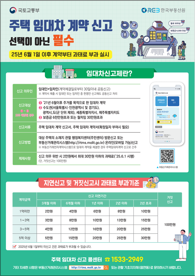 서초구, 주택 임대차 계약 신고 반드시 해야…6월부터 과태료