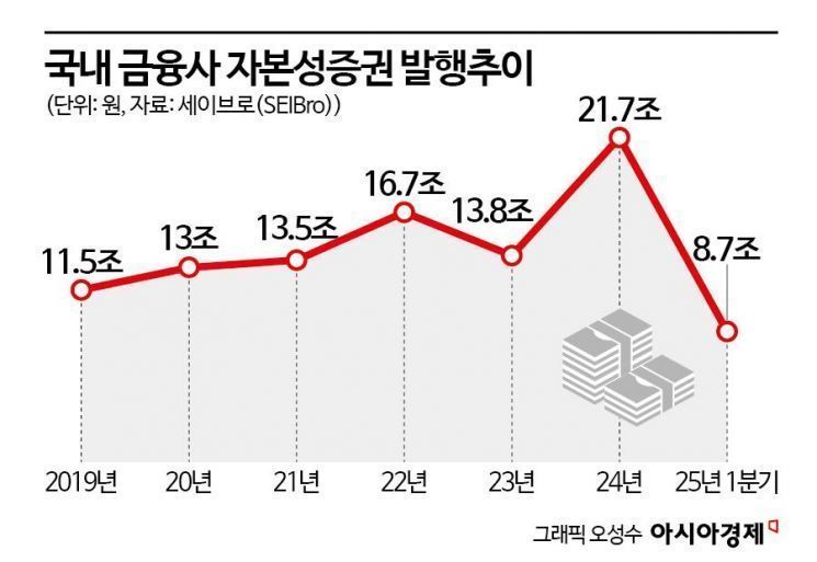 헌정사 초유 ‘대대대행’ 체제…한국경제 위기 가중 [3분 브리프]