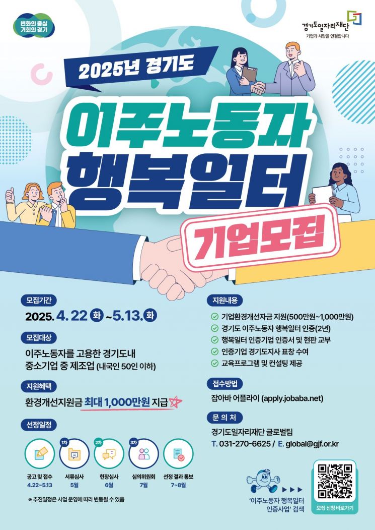 경기도일자리재단, 이주노동자 기업환경개선에 최대 1천만원 지원