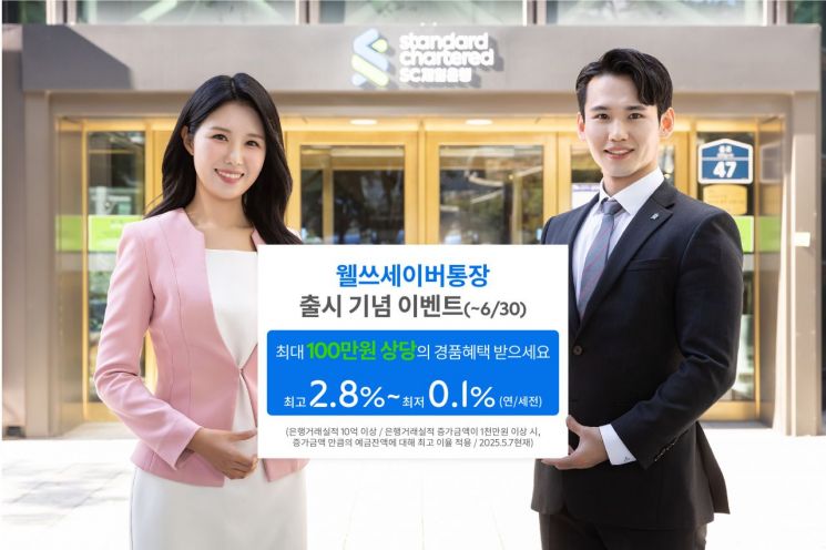 SC제일은행, 최고금리 2.8% 수시입출금 통장 출시