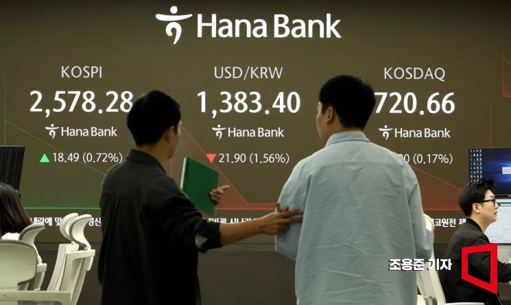 [포토] 원/달러 환율 6개월만에 최저