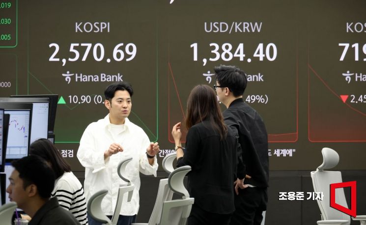 원·달러 환율, 6개월 만에 1380원대로…25.3원 급락(상보)