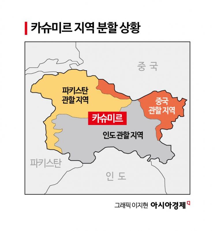 인도-파키스탄, 카슈미르 놓고 80년간 전쟁 벌이는 이유