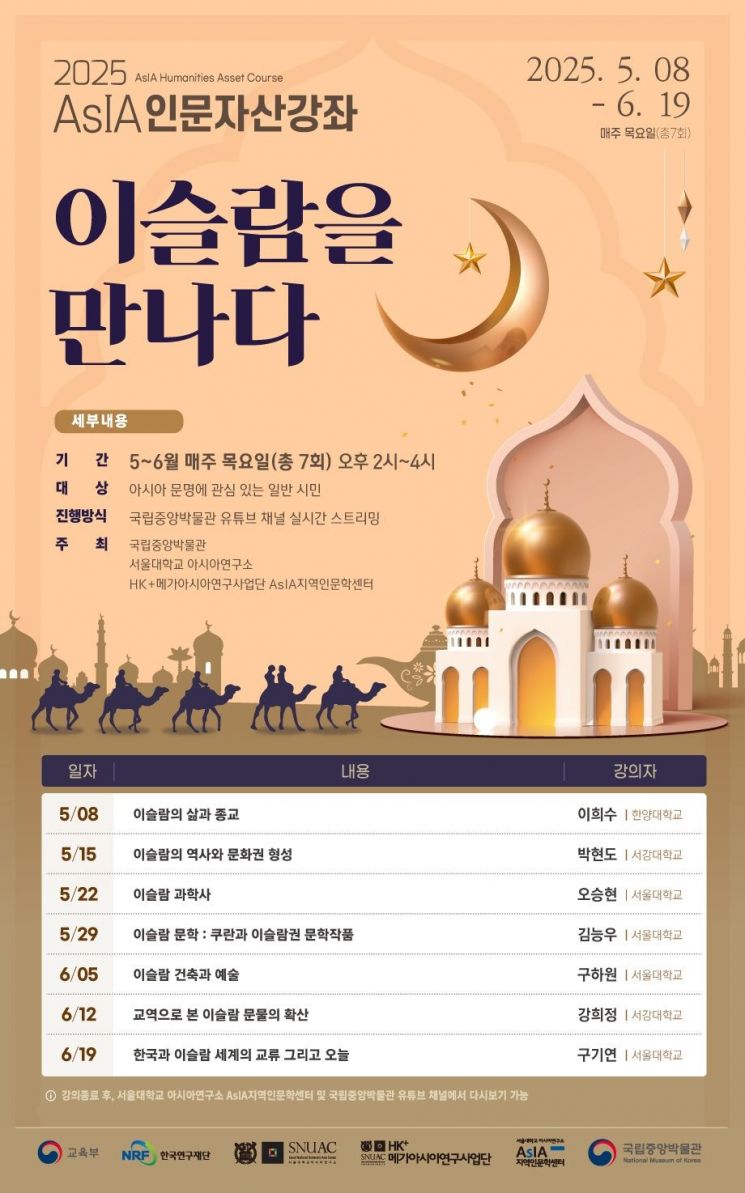 국립중앙박물관, 11월 이슬람실 개관 전 이슬람 집중 탐구