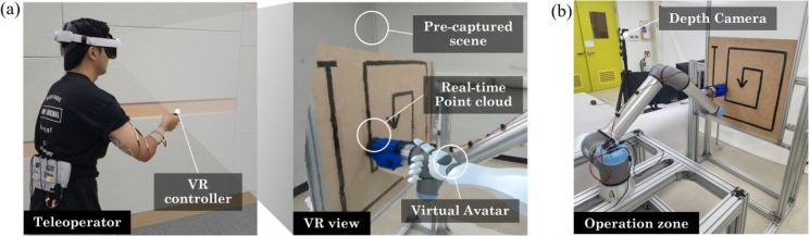 TelePulse 원격 조작 인터페이스. 지스트 제공
