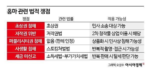 "변우석 출국 정보 팝니다"…연수익 최대 '1억' 팬심 잡은 홈마[K스타 출국 전쟁④]