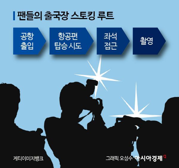 "변우석 출국 정보 팝니다"…연수익 최대 '1억' 팬심 잡은 홈마[K스타 출국 전쟁④]