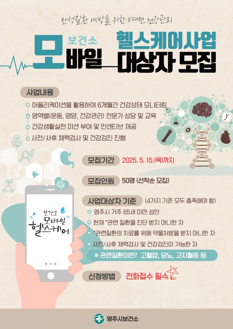 영주시보건소, 만성질환 예방 건강관리 ‘모바일 헬스케어사업’ 대상 모집