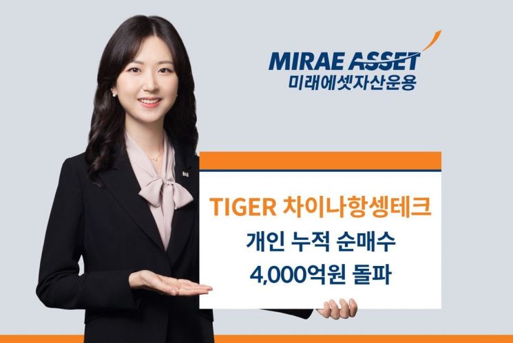 TIGER 차이나항셍테크 ETF 개인 누적 순매수 4000억 돌파