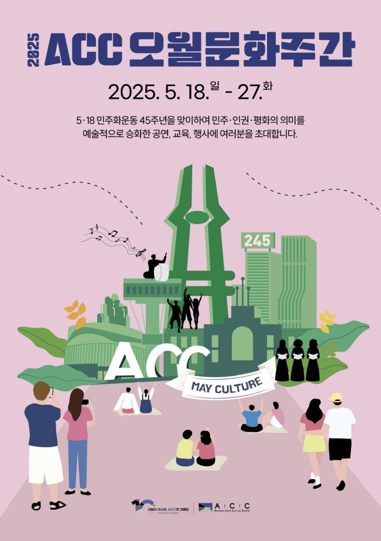 ACC, 18~27일 '오월 문화주간' 공연·행사 다채