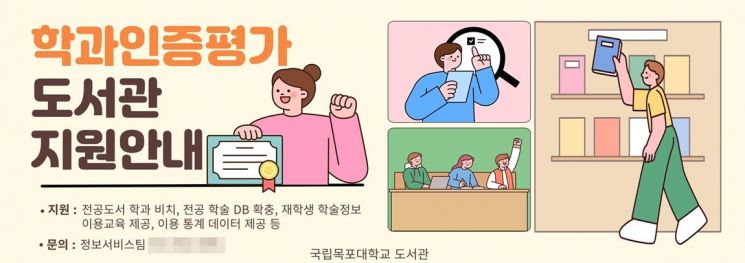 목포대 도서관, 학과인증평가 지원 서비스
